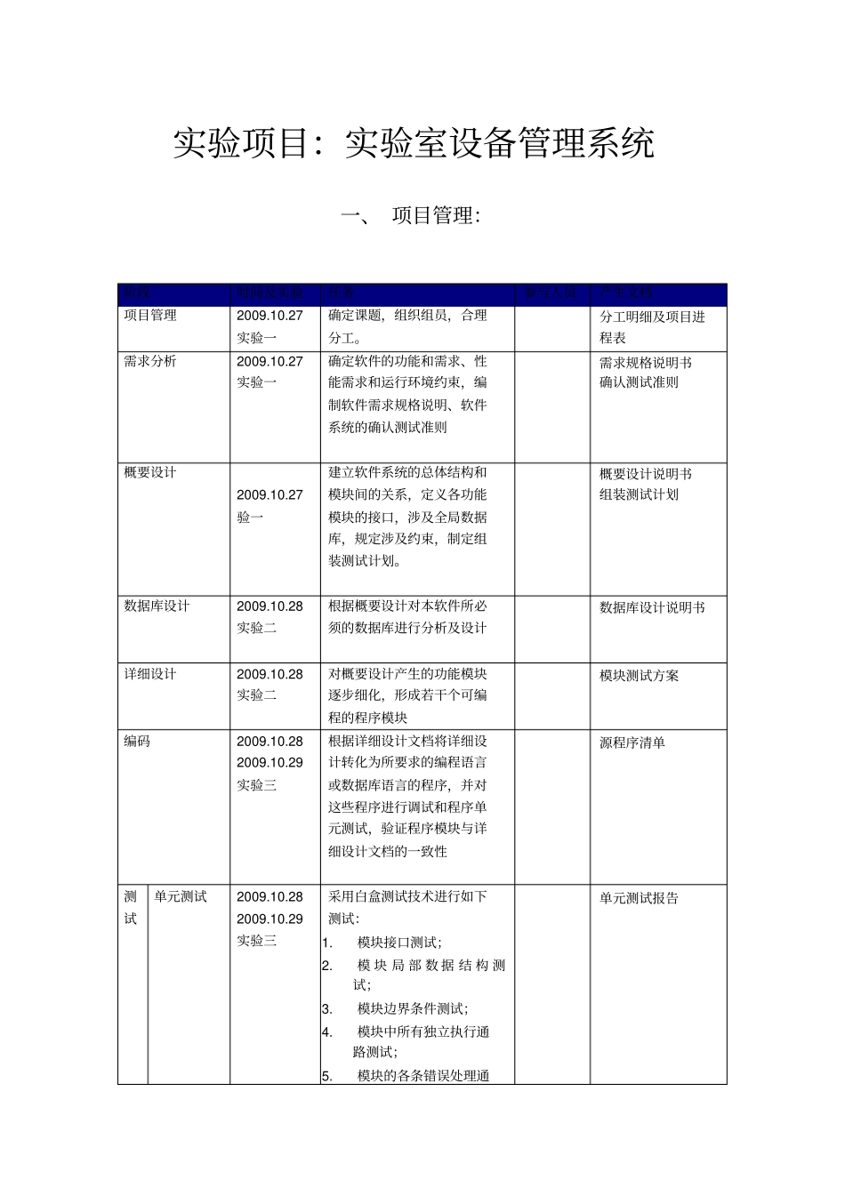 试验室设备管理系统试验_第1页