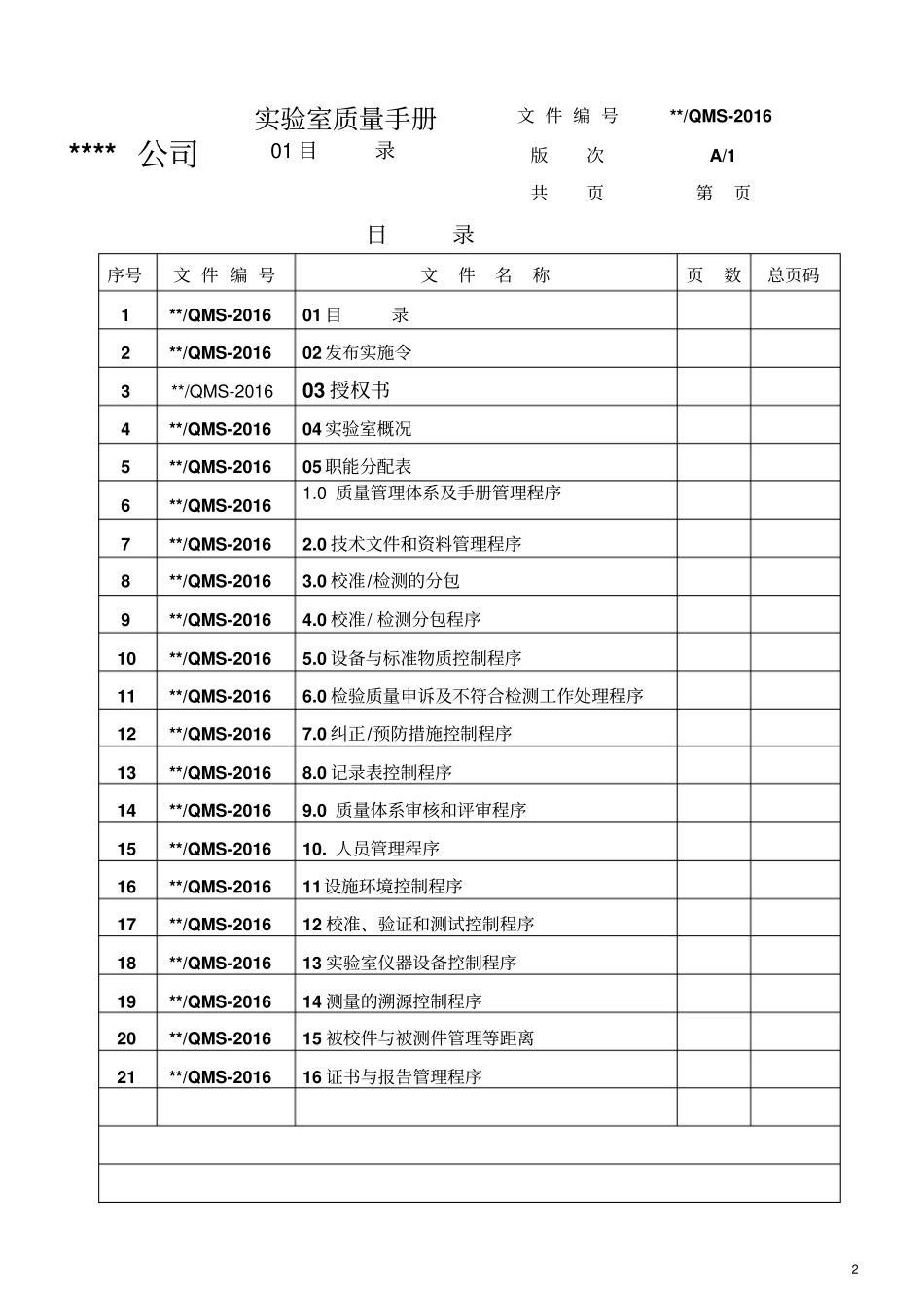 试验室质量手册_第2页