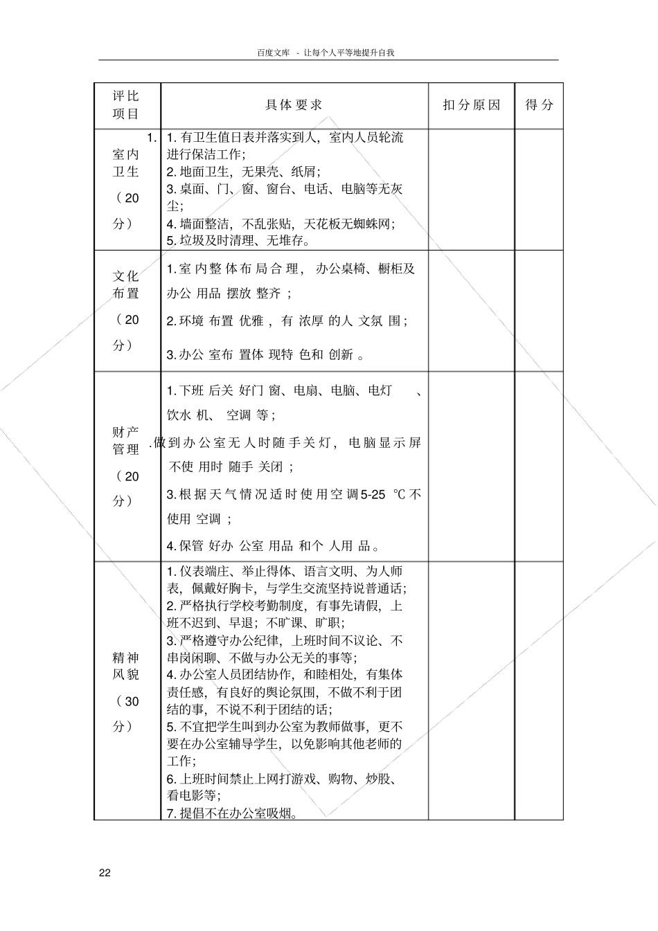 试验小学文明办公室评比活动方案_第2页