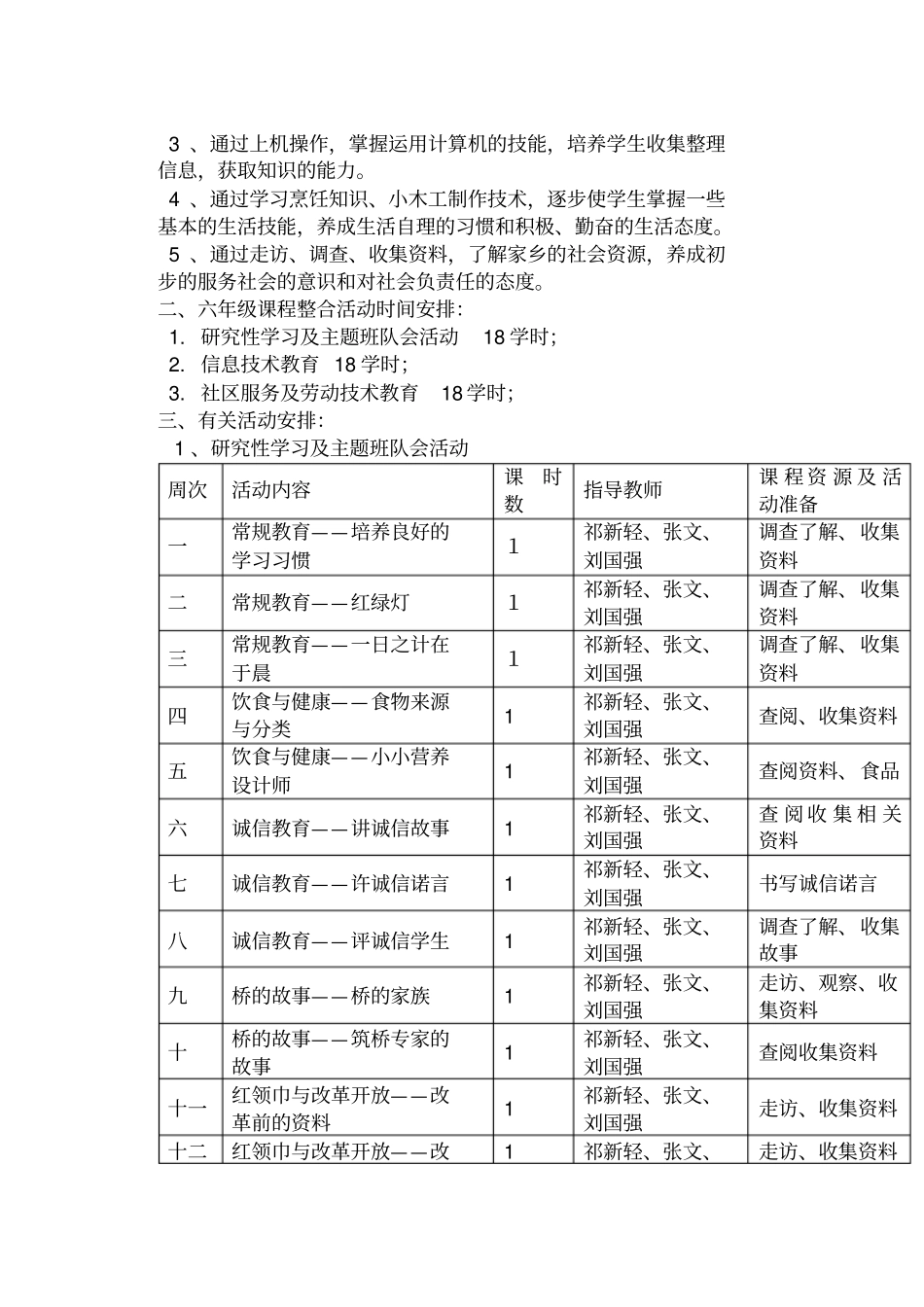 试验小学课程整合实施实施方案_第2页