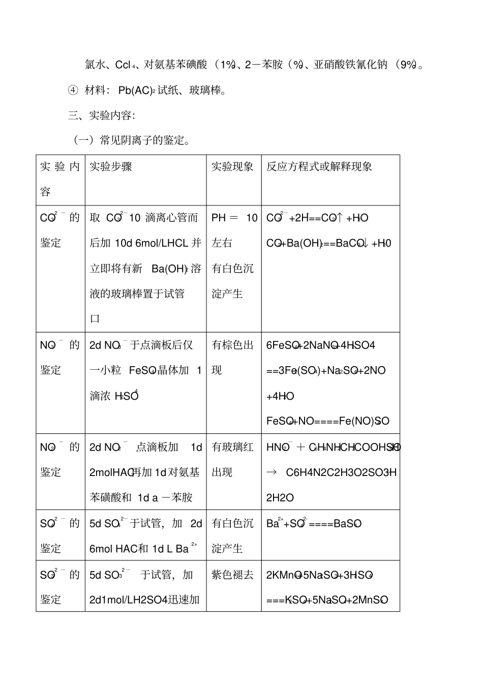 试验常见非金属阴离子的分离与鉴定_第3页