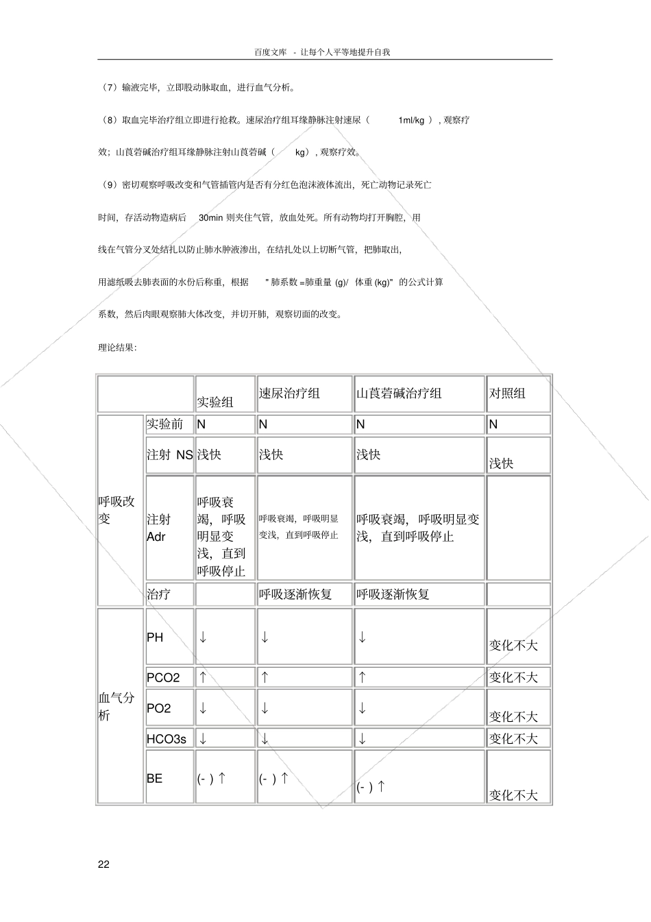 试验急性肺水肿_第2页