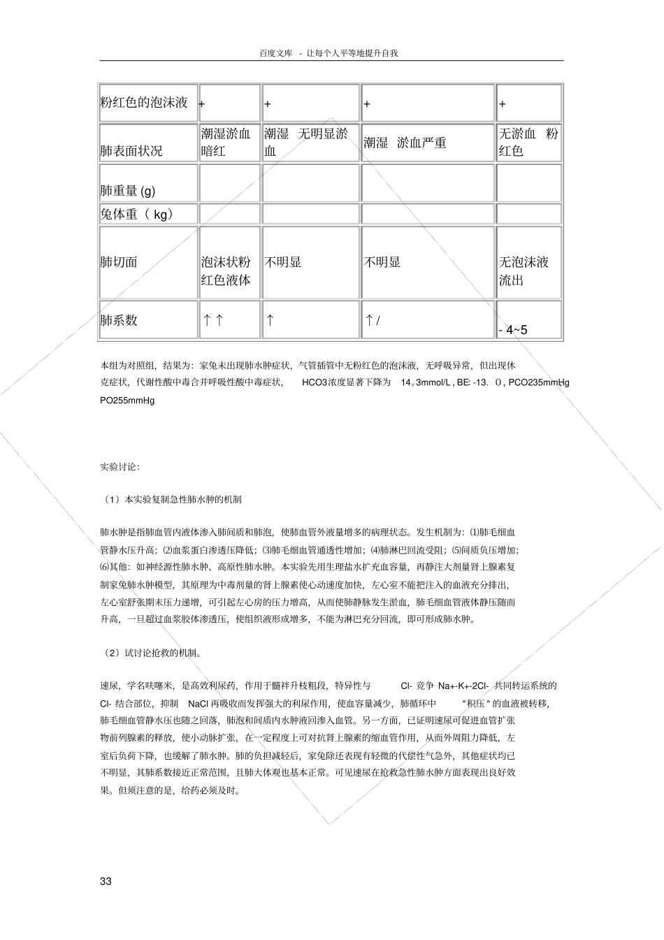 试验急性肺水肿_第3页