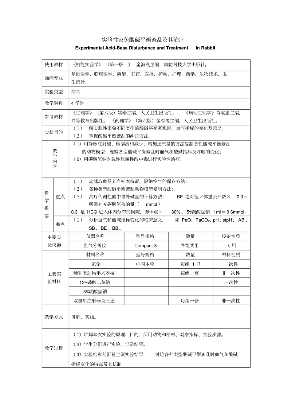试验性家兔酸碱平衡紊乱与其治疗_第1页