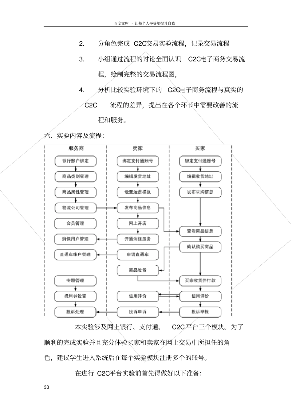 试验报告c2c_第3页