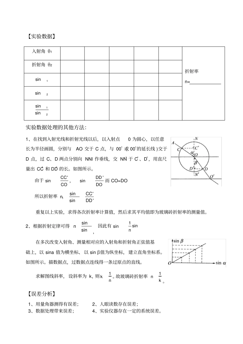 试验报告：测量玻璃折射率_第3页