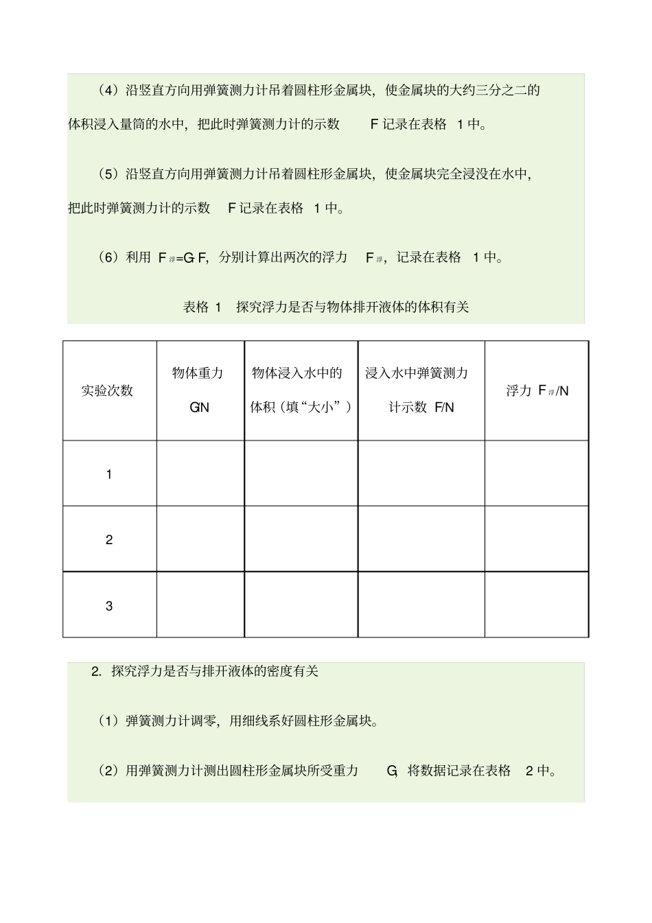 试验探究浮力大小与哪些因素_第2页