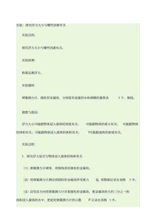 试验探究浮力大小与哪些因素