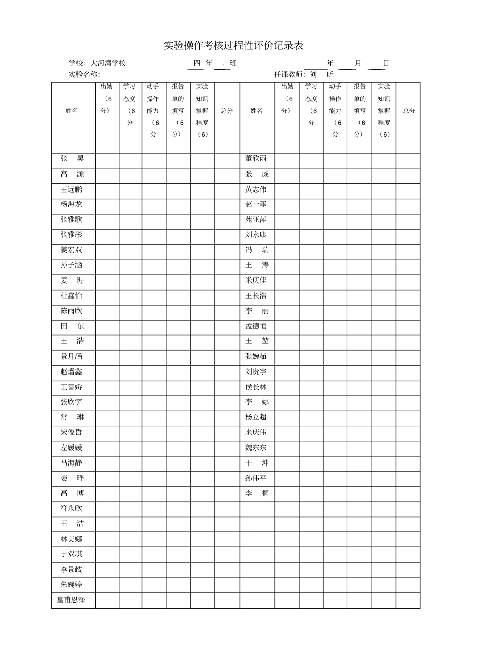 试验操作考核过程性评价记录表讲解_第2页