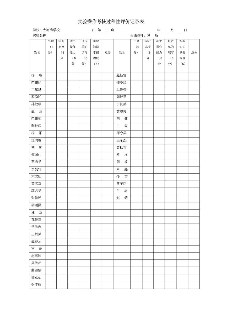 试验操作考核过程性评价记录表讲解_第3页