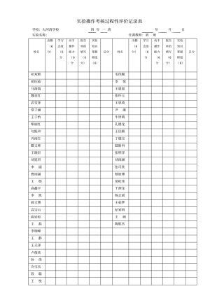 试验操作考核过程性评价记录表讲解