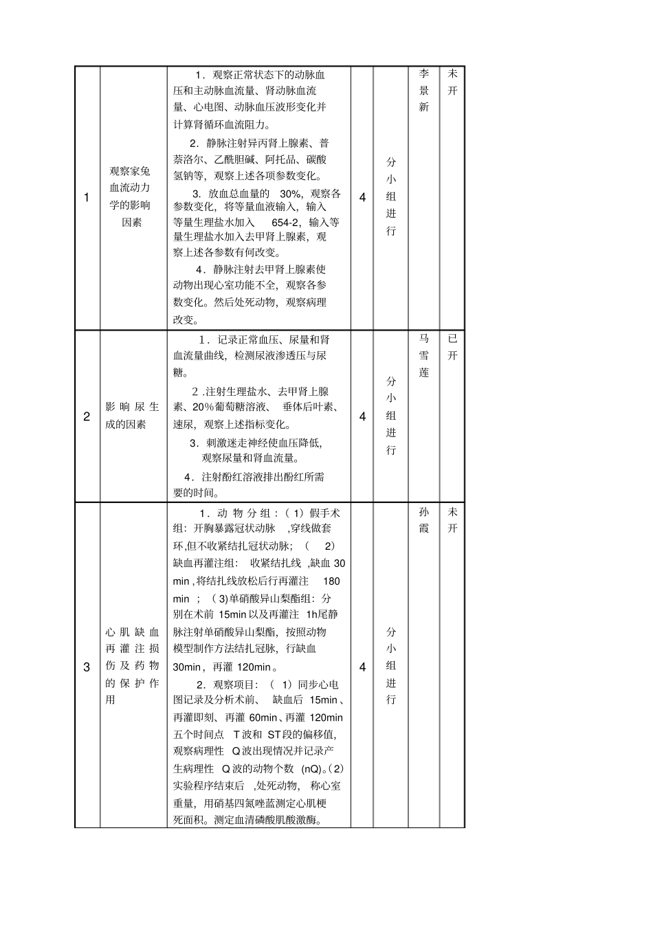 试验教学大纲编写格式-山东大学_第3页