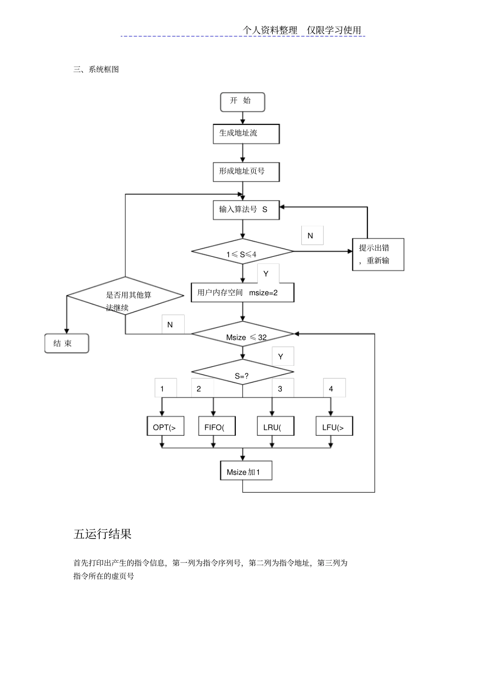 试验操作系统存储管理试验报告_第3页