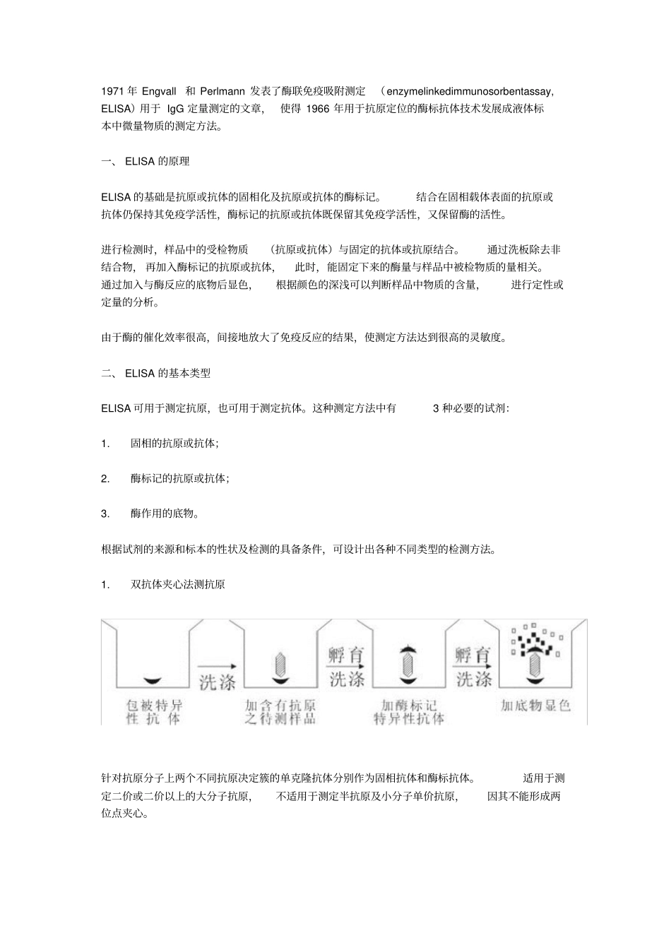 试验方法整理-ELISA_第1页