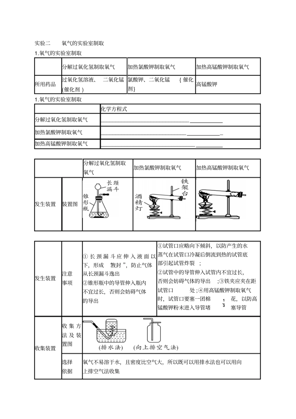 试验板块突破复习讲解_第2页
