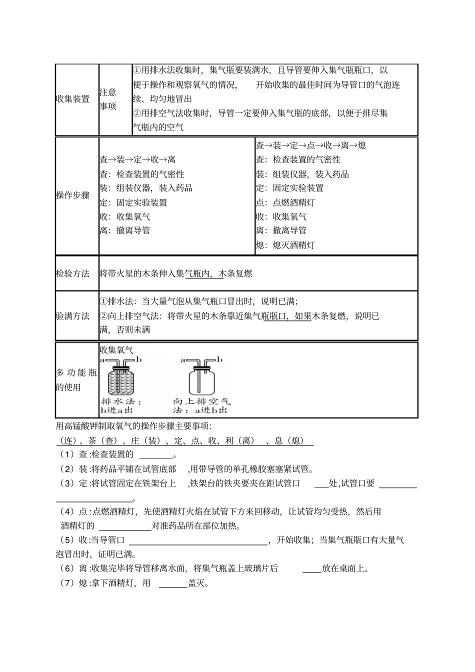 试验板块突破复习讲解_第3页