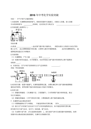 试验板块突破复习讲解