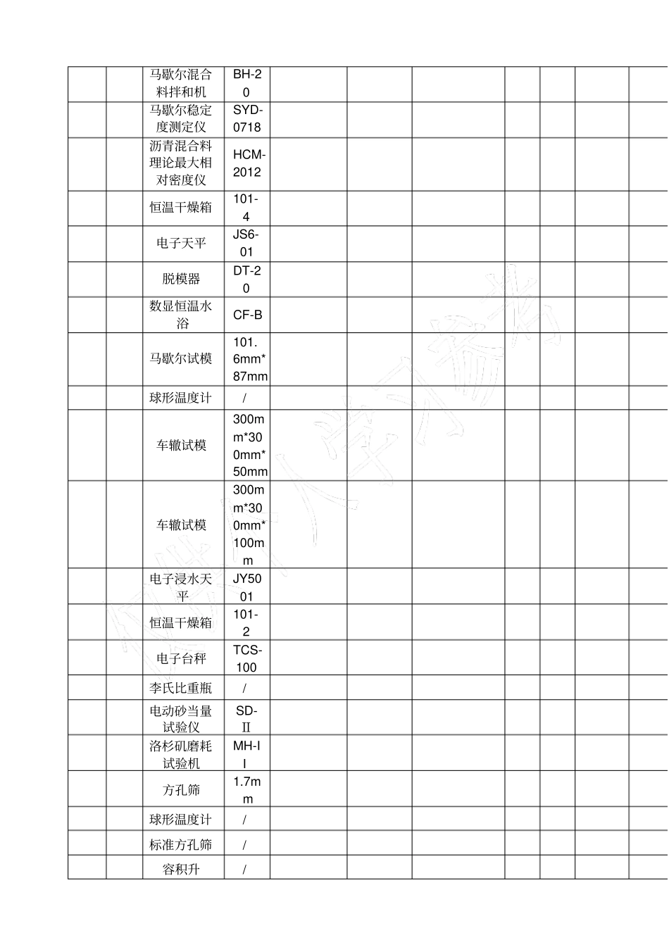 试验检测仪器设备周期检定校准计划_第2页