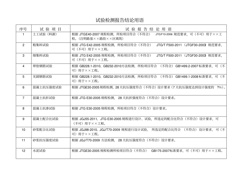 试验检测报告结论用语讲解_第1页