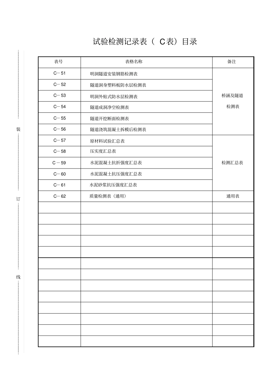 试验检测记录表62张_第3页