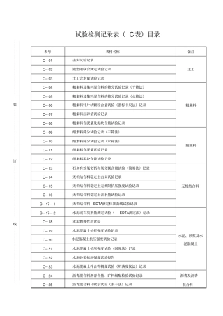 试验检测记录表62张