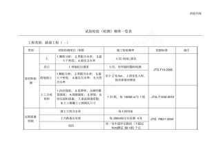 试验检测频率表