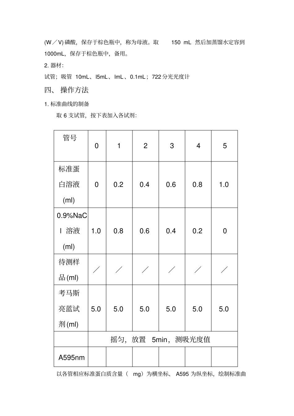 试验考马斯亮蓝法测定蛋白质含量_第2页