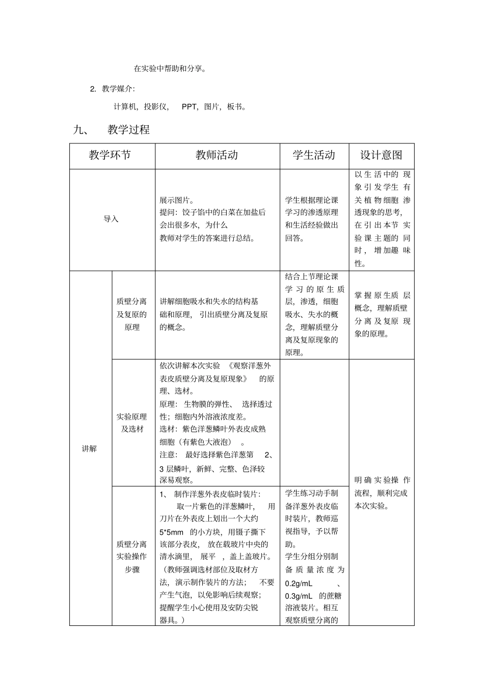 试验观察洋葱表皮质壁分离及复原_第3页