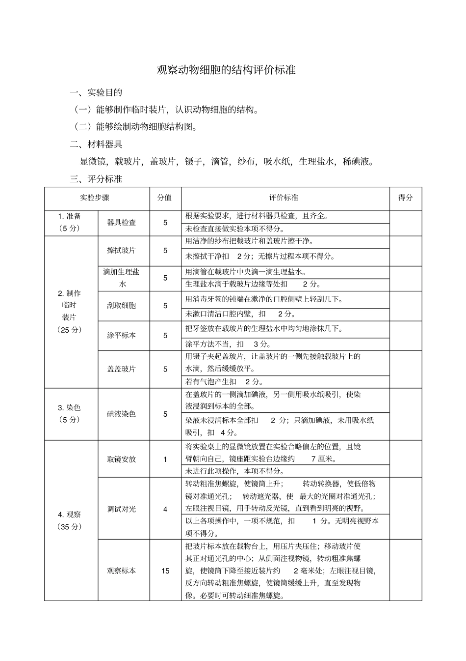 试验评分Microsoft文档重点讲义资料_第1页