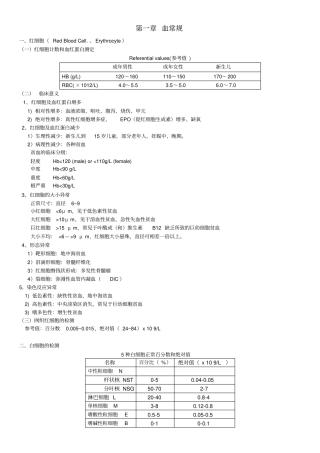 试验诊断学宝典