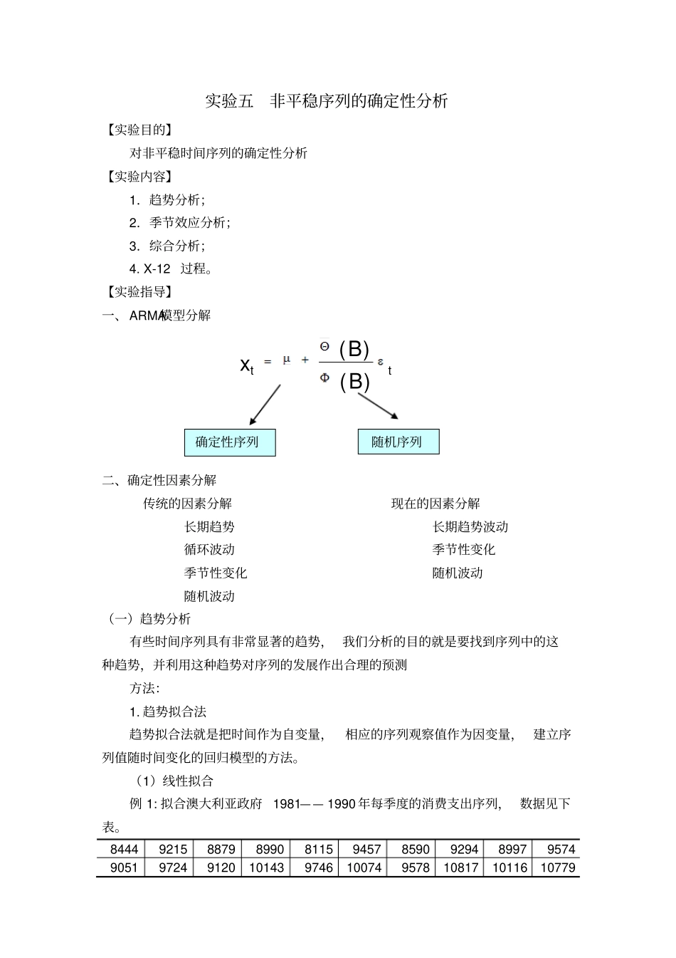 试验非平稳序列确定性分析_第1页