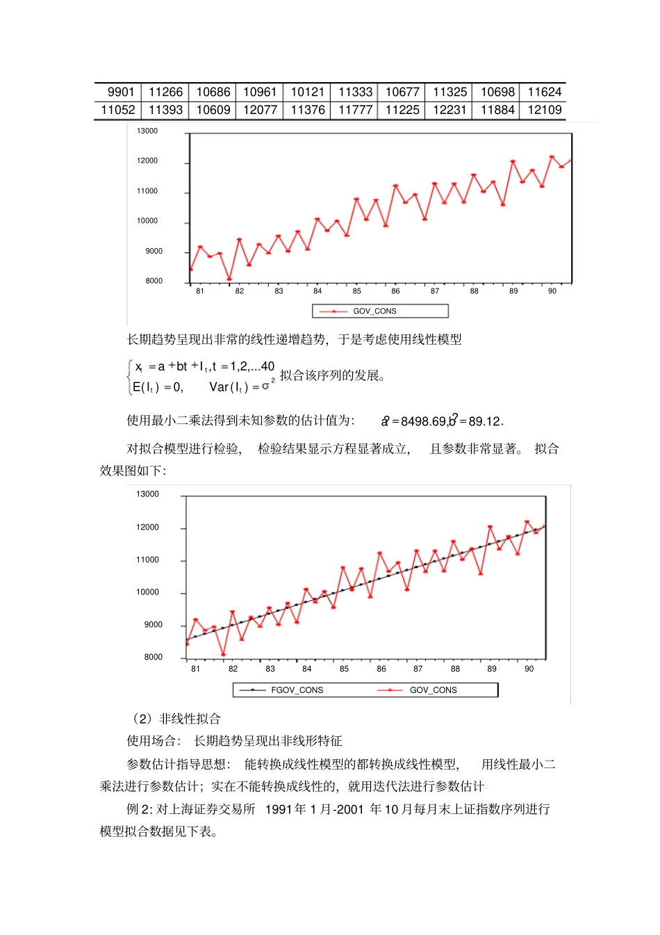 试验非平稳序列确定性分析_第2页