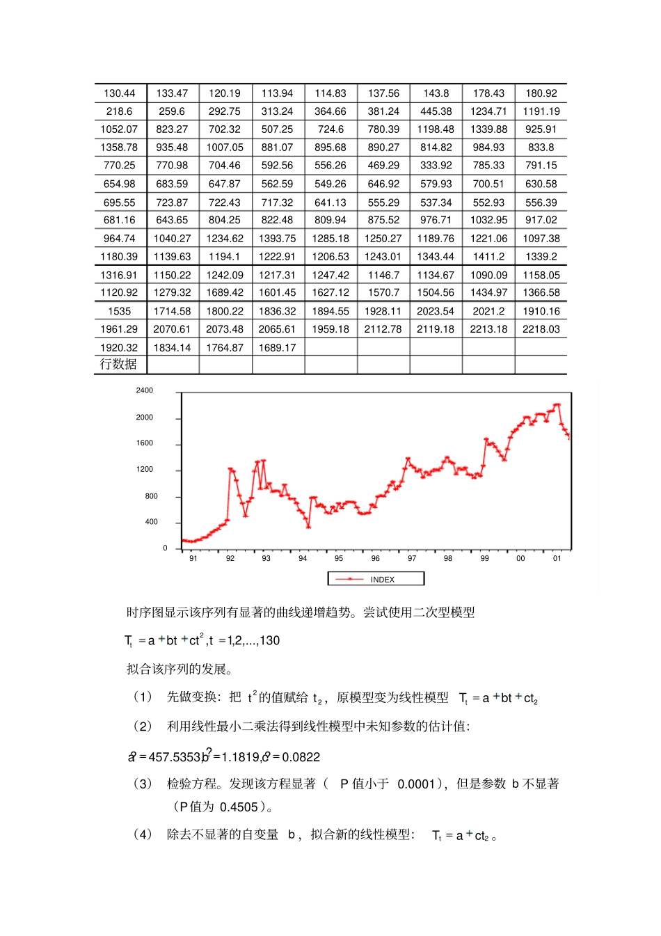 试验非平稳序列确定性分析_第3页