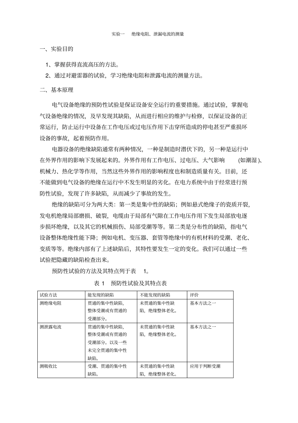 试验高电压试验指导书_第3页