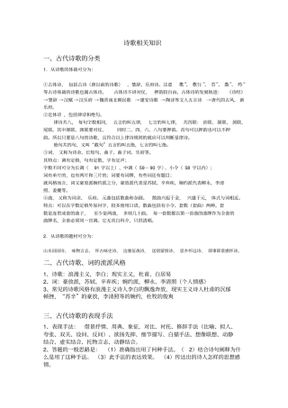 诗歌鉴赏总汇讲解