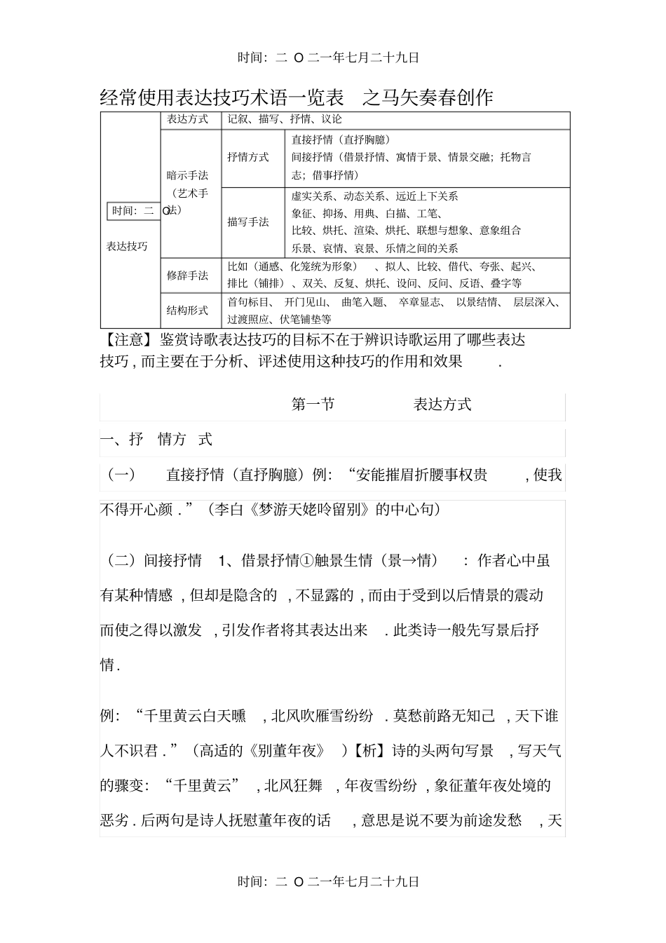 诗歌鉴赏表达技巧有表达方式全面_第1页