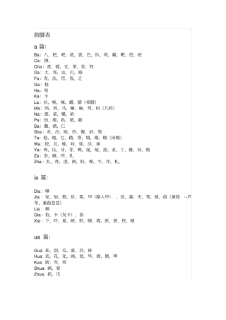诗歌韵脚表重点讲义资料