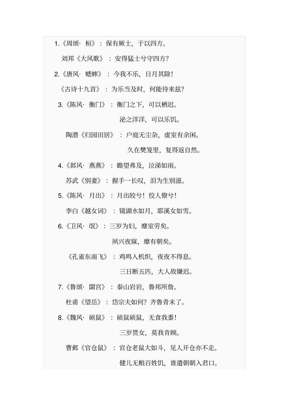 诗经对后世诗人的影响_第3页