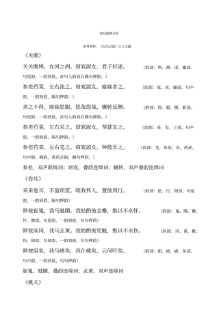 诗经韵例分析