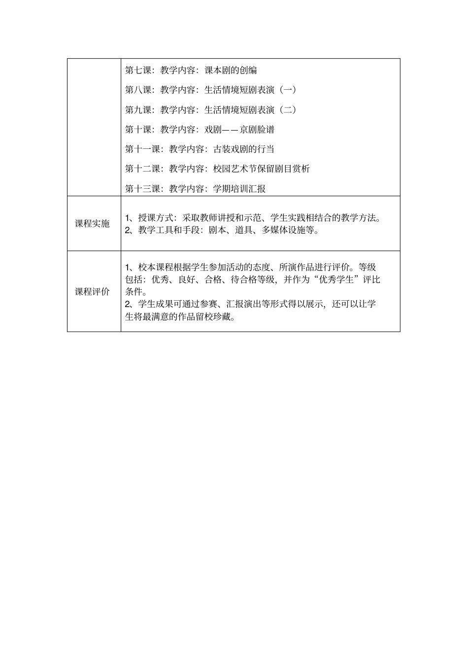 话剧校本课程纲要_第2页