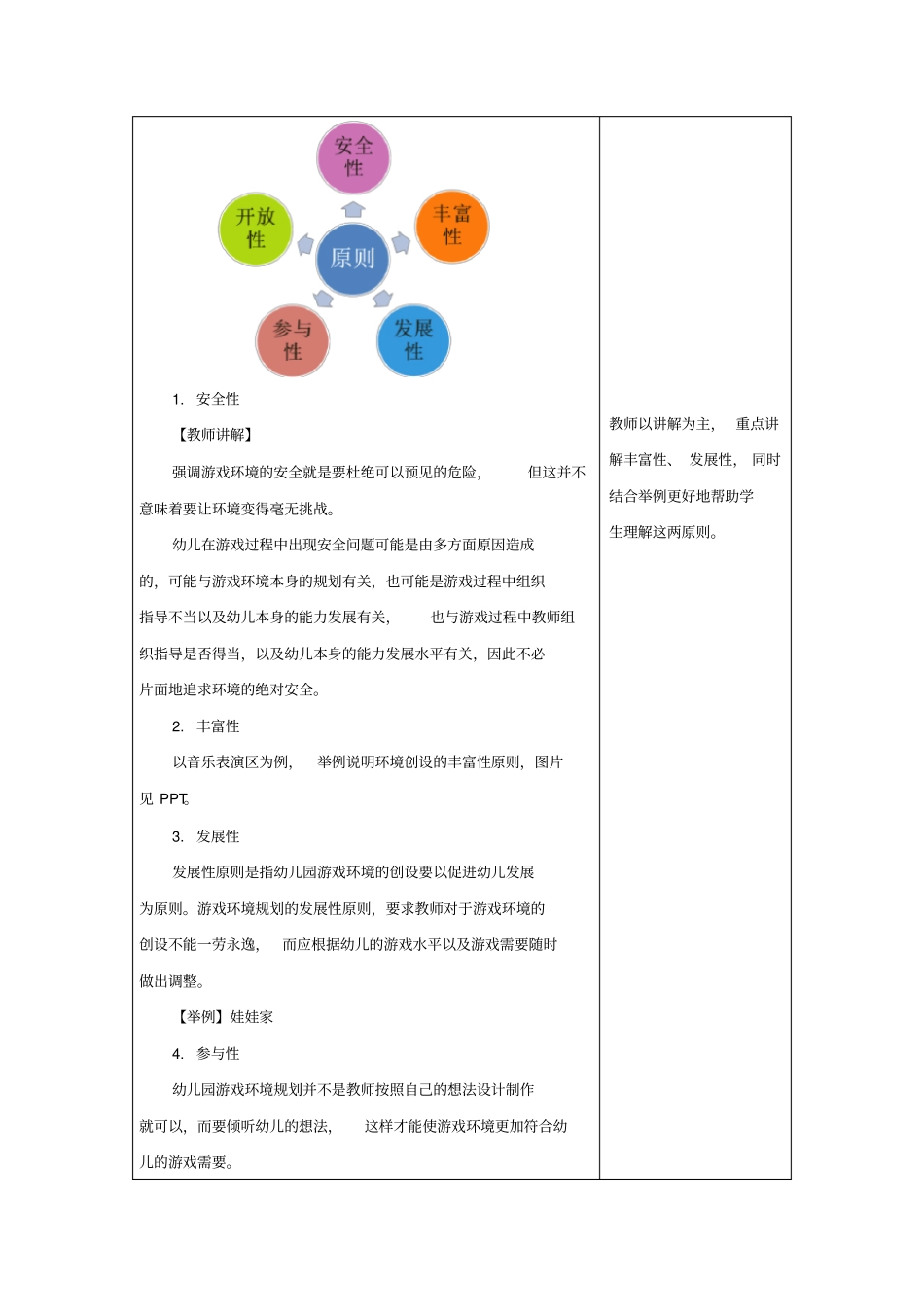 话题2幼儿园游戏环境规划_第2页