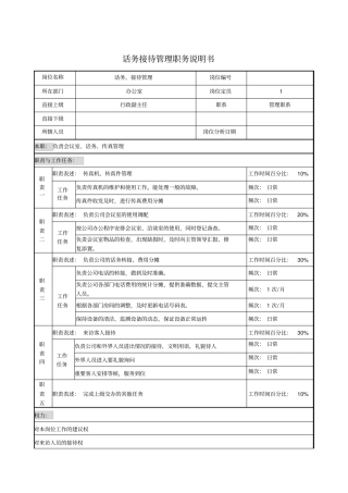 话务接待管理职务说明书