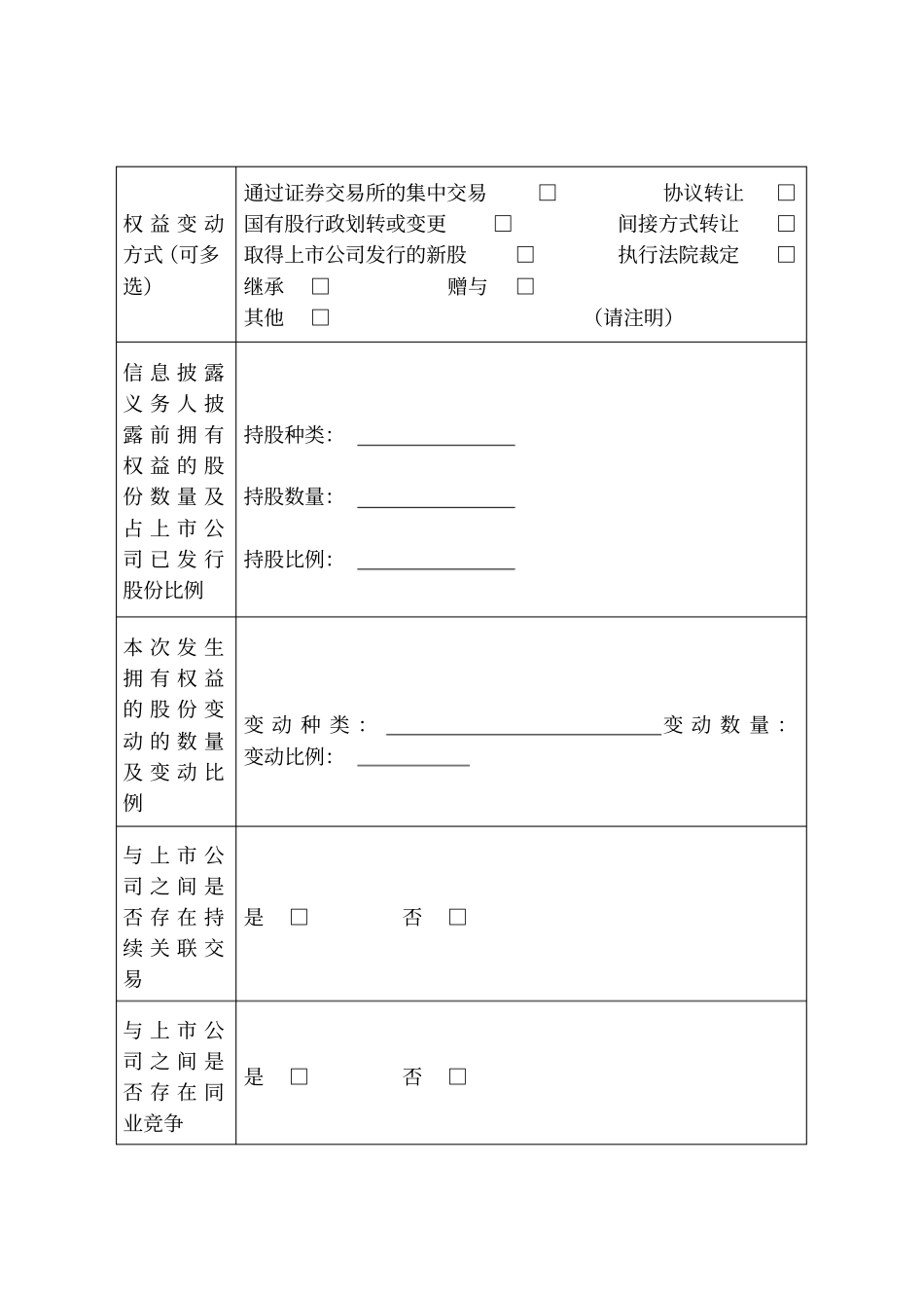 详式权益变动报告书_第2页