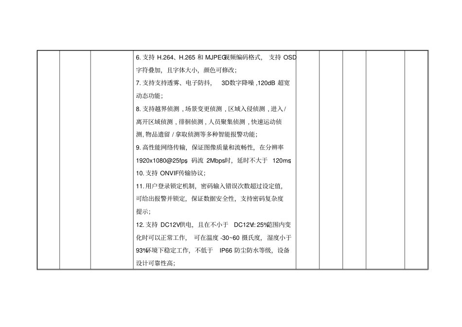 详细技术参数响应表_第2页