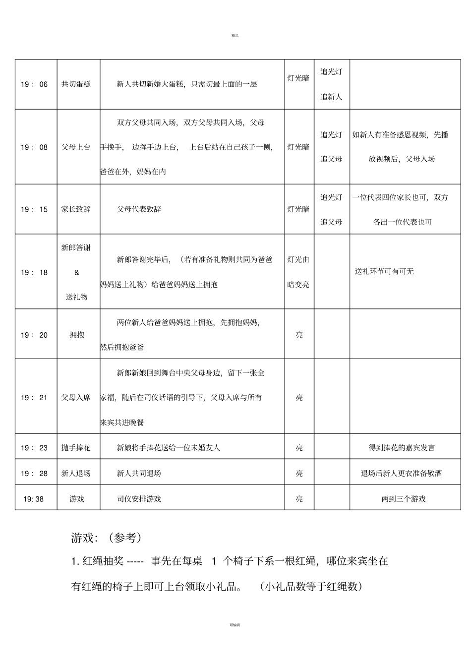 详细婚礼流程_第3页