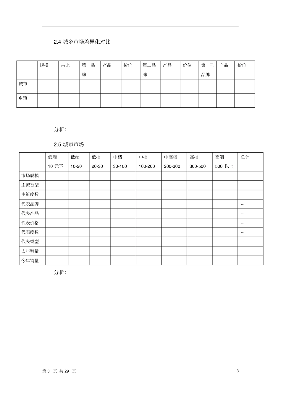 详细的白酒场调研表格_第3页