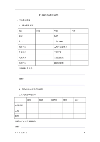 详细的白酒场调研表格