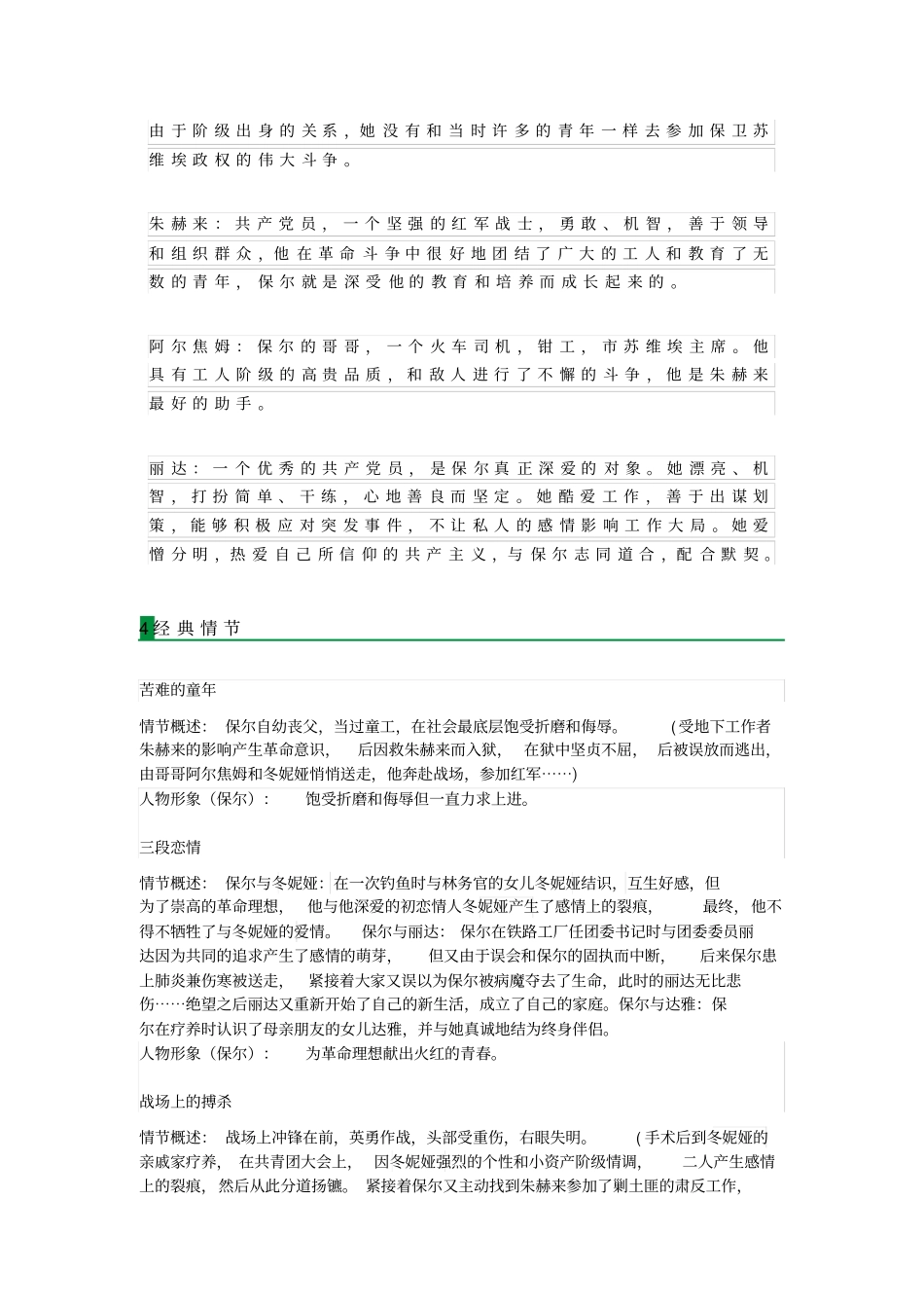 语文】名著阅读：钢铁是怎样炼成的知识点汇总_第2页