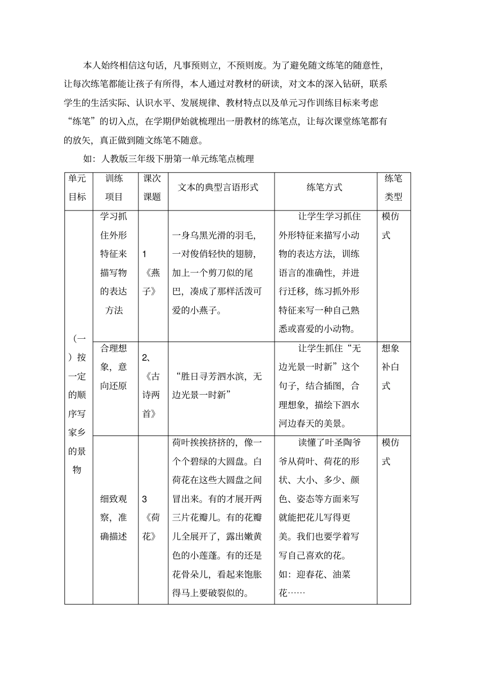 语文例谈如何提高随文练笔的有效性分析_第2页