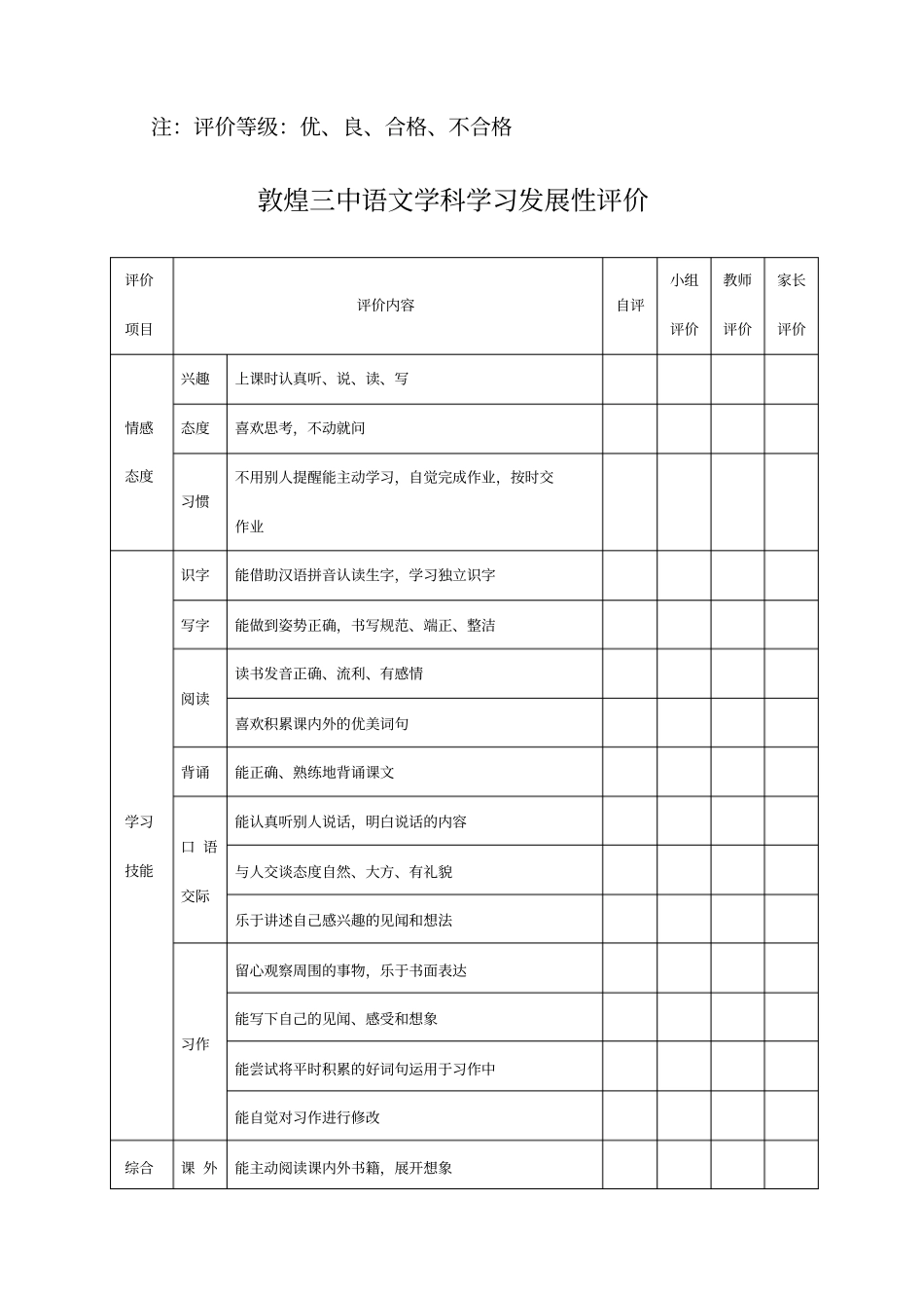 语文学科学习发展性评价_第2页